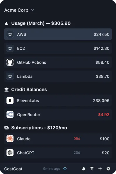CostGoat tracking SaaS subscription costs and renewals